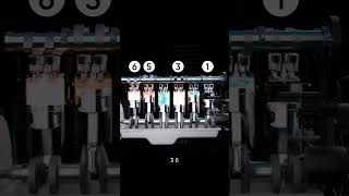 The Firing Order of an Inline 6 Engine