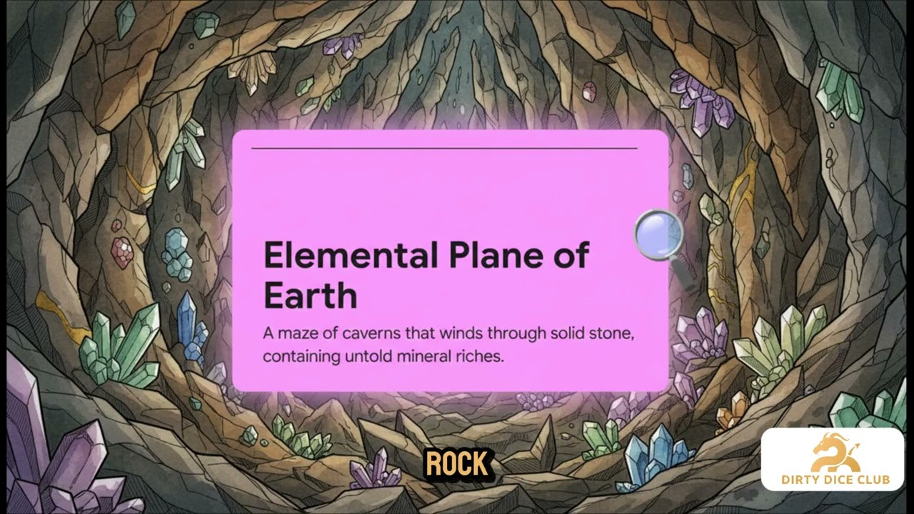 The DDC Presents: Dungeon School – Ep 67 – Appendix A Pt 3: The Inner Planes (2024 PHB)(Video Notes)