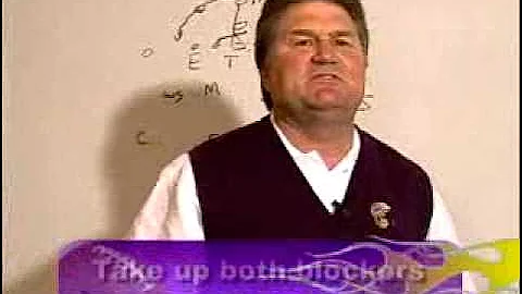 Stopping the Wing-T with the 4-4 Defense