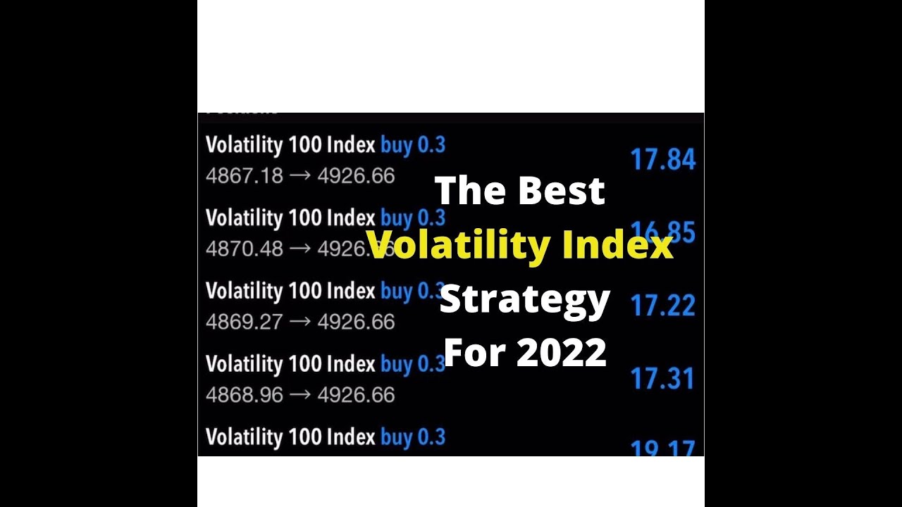 SIMPLE STRATEGY TO TRADE VIX 75 IN 2022 - YouTube
