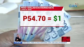 Halaga Ng Piso Kahapon, Pinakamababang P54.70 1 Sa Nakalipas Na 16 Na Taon Ub