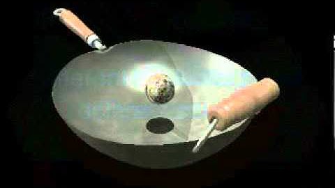 FoleyAutomatic: Physically-based Sound Effects for Interactive Simulation and Animation