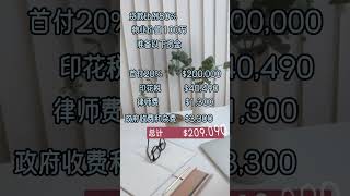 在澳洲购买价值100万的物业究竟需要准备多少资金