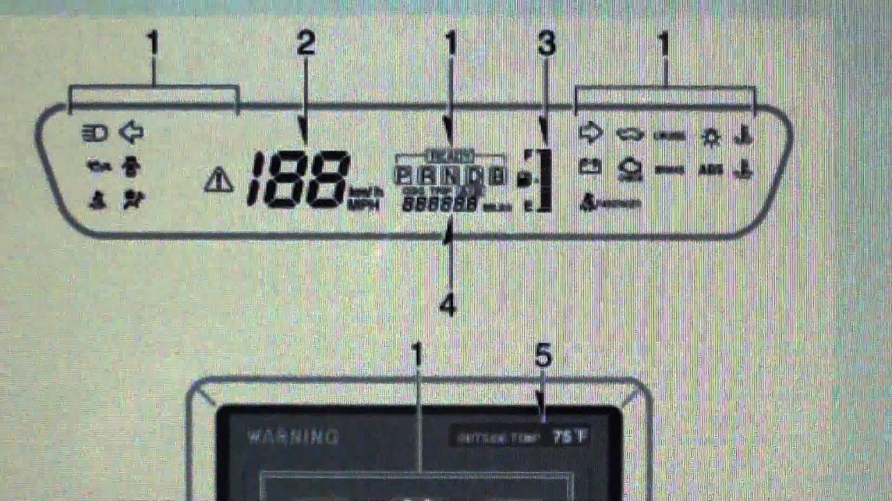 Prius Dashboard Warning Lights | British Automotive