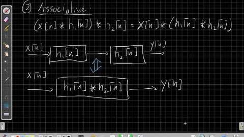 Convolution Properties