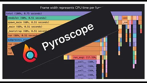 Unscripted Pyroscope demo