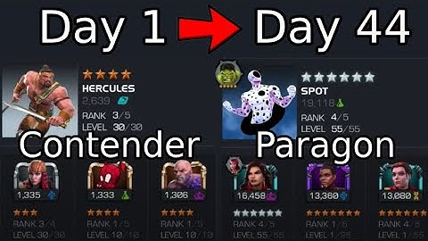 This Is The Story Of How I Became Paragon In 44 Days (Without Spending)| Marvel Contest Of Champions