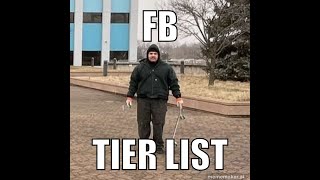 FINGERBOARD TIER LIST