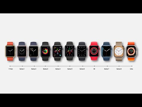 Evolution of the Apple Watch | 2015- 2022