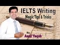 IELTS General Training Writing Task 1 Letter Writing By Asad Yaqub