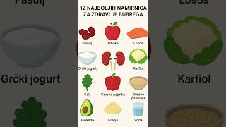 12 najboljih namirnica koje štite tvoje bubrege #zdravlje #ishrana #shorts #ZDRAVLJE