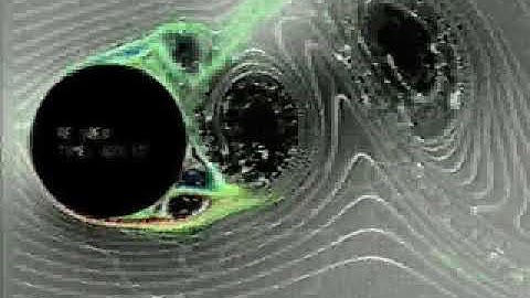 détachement périodique de tourbillons