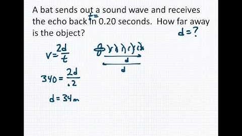 2nd semester review - math