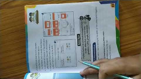 Computer Class-4 Chapter-5 Part 2