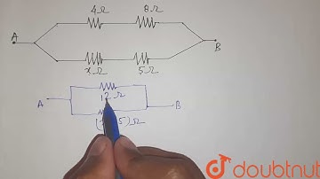 In the circuit shown below in Fig., calculate the value of x if the equivalent resistance betwee...