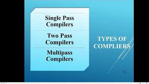KTU CSE CS 304  COMPILER DESIGN: