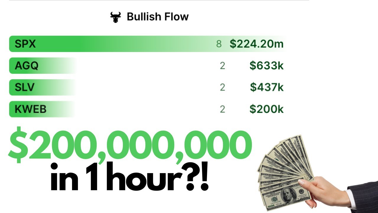 Unlock Profit Potential with Optionstrat.com: The Ultimate Guide to ...