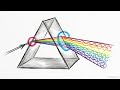The Perfect 3-Mark Refraction Answer | GCSE Physics 💡