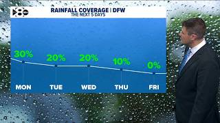 DFW Weather: Scattered storms ended tonight. More rain possible Monday. Here's the latest