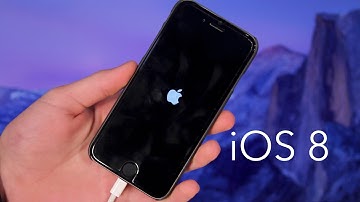 How to Jailbreak iOS 8 (8.1 / 8.1.1) Untethered on Mac/Windows (iPhone 6, 6 Plus, iPad, iPod Touch)