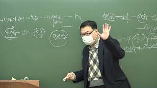 국제법 없이 국립외교원 합격도 없다 - 2021 프라임 국립외교원 종합반 설명회 #1 (2021.02.20) - 국제법 이만복 변호사