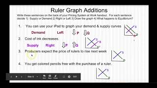 Chapter 6 Notes: Additions to Ruler Graph
