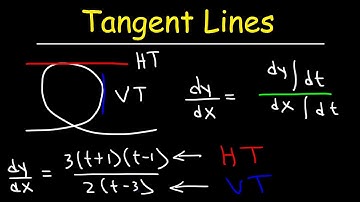 Horizontal Tangent Lines and Vertical Tangent Lines of Parametric Functions | Calculus 2