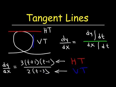 Horizontal Tangent Lines and Vertical Tangent Lines of Parametric Functions