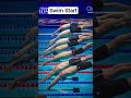 "Perfecting the dive, powering the start!  #SwimStart #Swimming #SwimmingSkills #SwimTraining