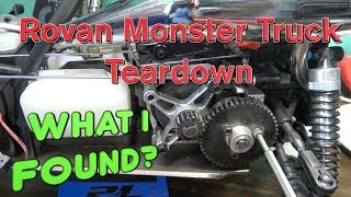 Rovan BM5 Teardown ...What I Found? ...