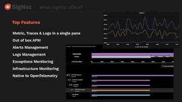 SigNoz Demo - Application Monitoring (APM), distributed tracing, Logs Management, Exceptions, Alerts