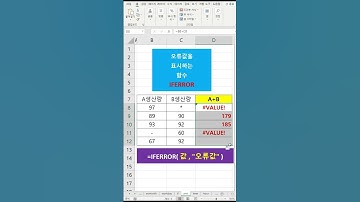 엑셀 함수  iferror 오류표시 함수 #엑셀함수 #iferror함수