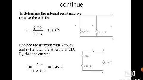 Network Theory || Unit - 2 || Part - 2
