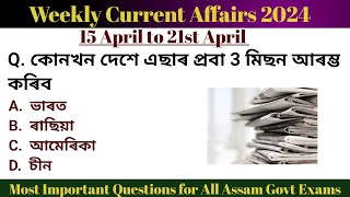 Weekly Current Affairs Questions 15th April to 21st April 2024