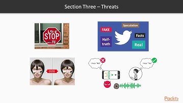Securing Your AI and Machine Learning Systems : The Course Overview | packtpub.com