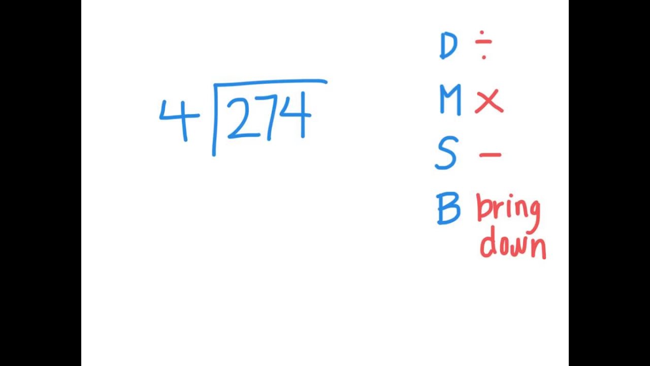 long division steps - YouTube