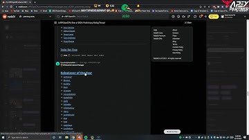 Ssaab Votes on Best of 2021 NoPixel Nominations