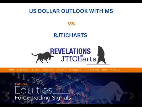 US DOLLAR OUTLOOK WITH MS vs. RJTICHARTS