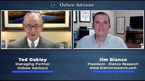 Ted Oakley - Oxbow Advisors Interview Series - Jim Bianco April 24, 2025