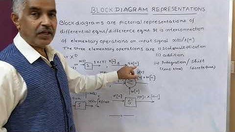 Class-79: Block Diagrams: Signals & Systems