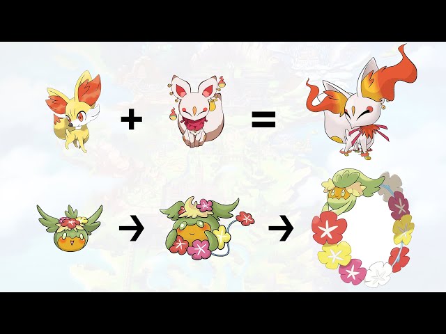 Pokémon : Salamèche evolutions - JCGeek