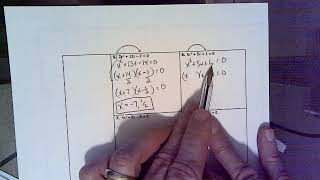THS Alg1 Day 6 Notes Module 3