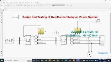 Design and testing of overcurrent relay on power system