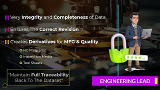 Module 3 Roles & Responsibilities