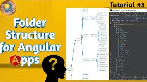Understanding folder structure for Angular applications