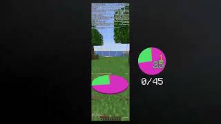 [Gharfy] Couriway x Evil Geniuses Free For All VOD