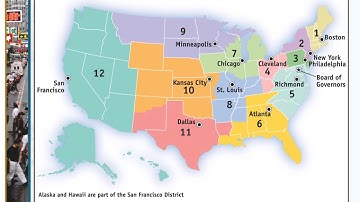 Chapter 29 Money Banking and the Federal Reserve System