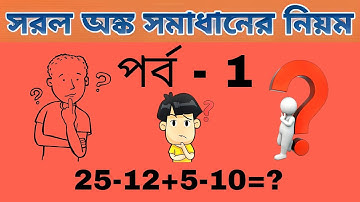 যোগ ও বিয়োগের সরল অংক করার পদ্ধতি -Rules of Simplification -Simplification Basic Concepts & Tricks