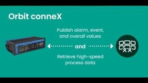Bently Nevada Take 5 Orbit 60 Series Episode 6: State-based monitoring