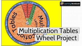 Maths Working Model Maths Project | Multiplication Table Wheel | Multiplication wheel Maths Activity